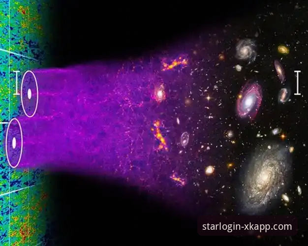 星空官网打不开怎么办哪个好？完整解决方案与趋势解读指南