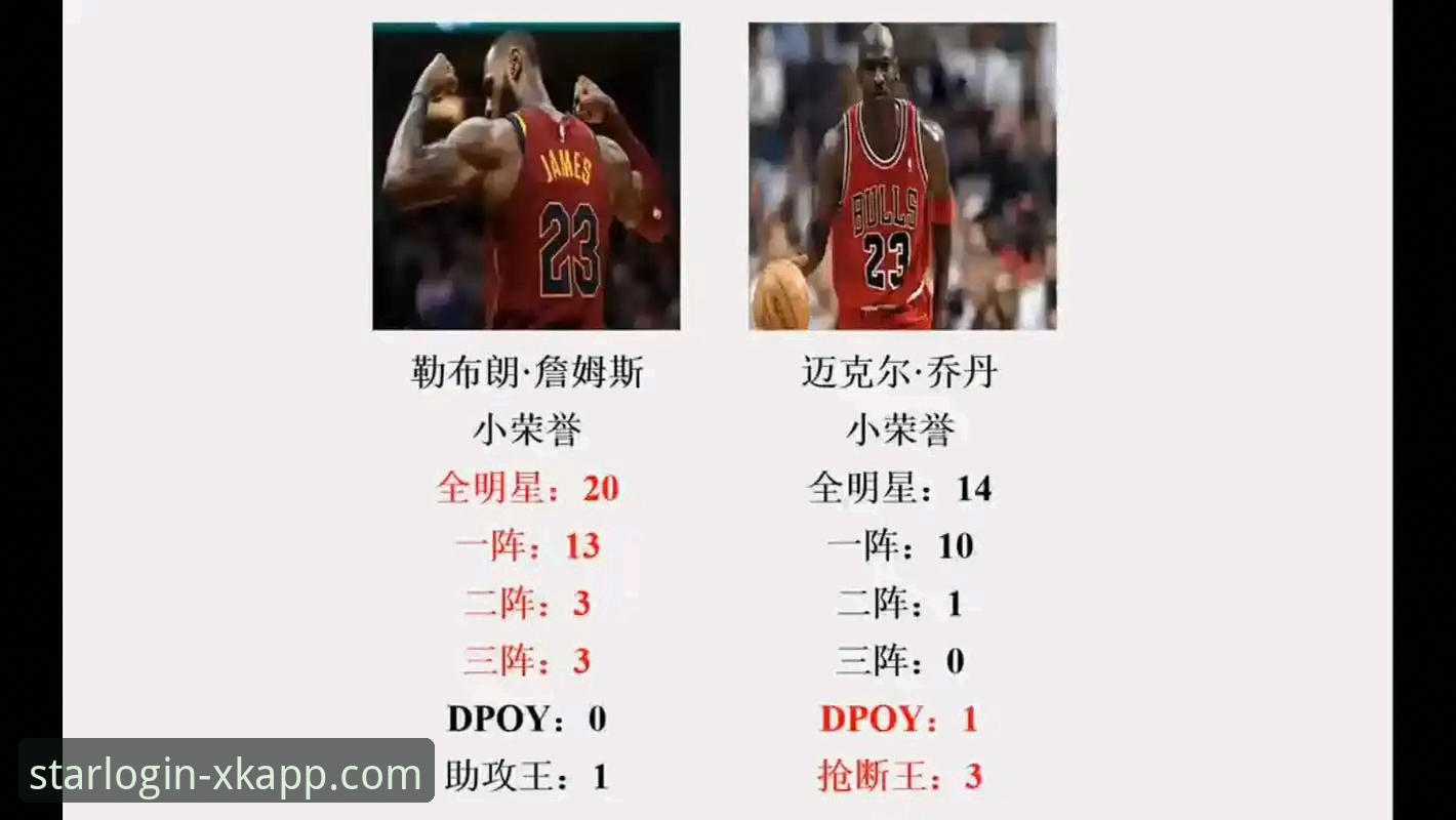 卡梅隆-安东尼MVP言论全面评测：亚历山大锁定荣誉，未来比肩乔丹詹姆斯